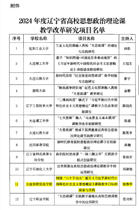 聚焦教改，铸魂育人：我院获批2024年度辽宁省高校思政课教学改革研究项目